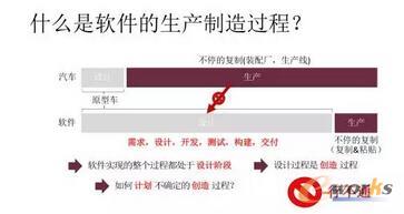 DevOps實施落地的兩大法寶 粒度與解耦